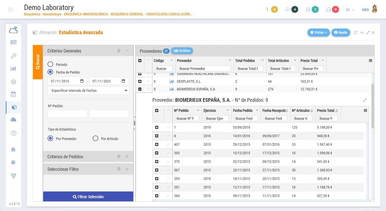 Orders Management 3