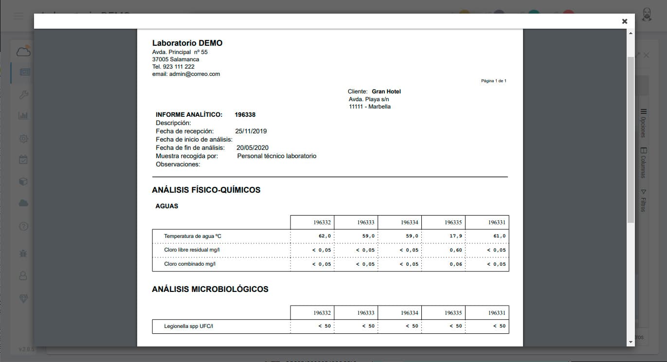 columned Group report by Samples