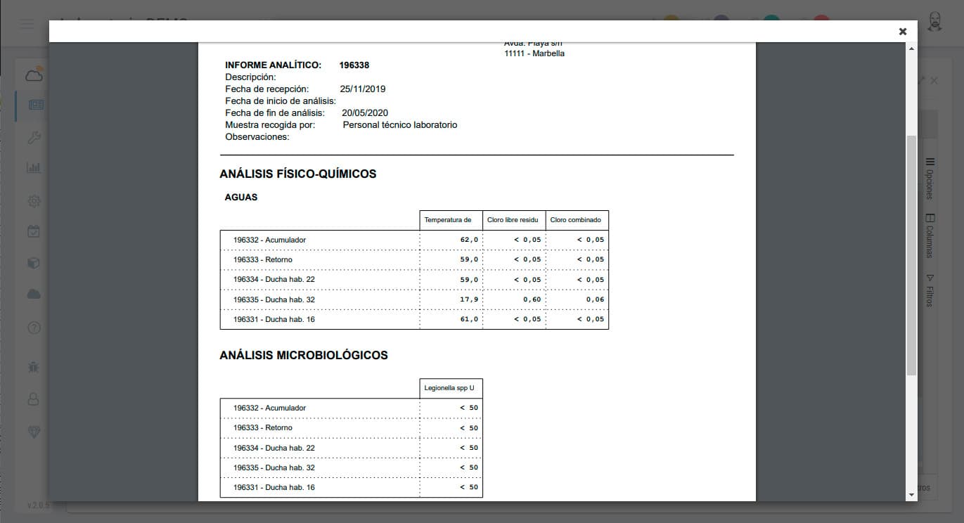 Informe de Grupo encolumnado por pruebas