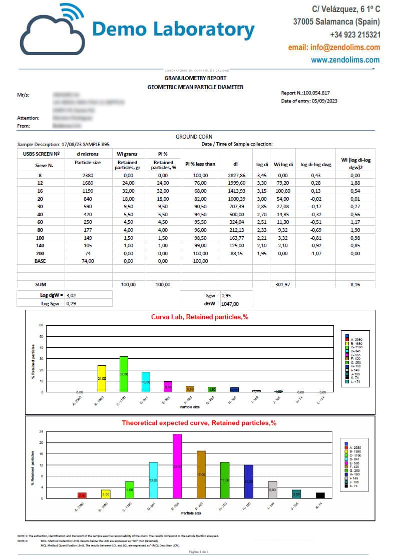 Example of Granulometry Report